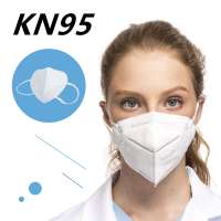 KN95 particulate respirator  Face Mask, anti virus non-woven fabric Ear loop mask (similar as N95, FFP2)